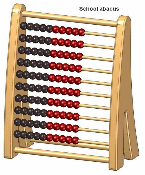 abacus schools