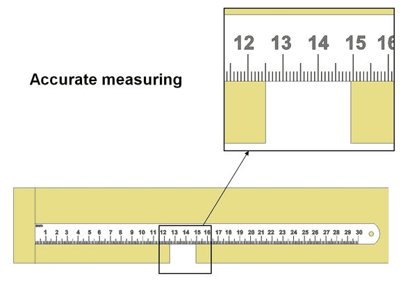Ruler - Measuring tool