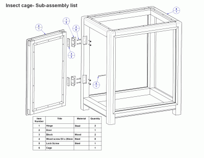 Insect cage - Sub-assembly list