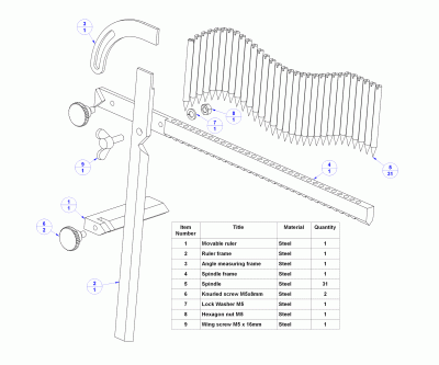 Contour gauge - Parts list