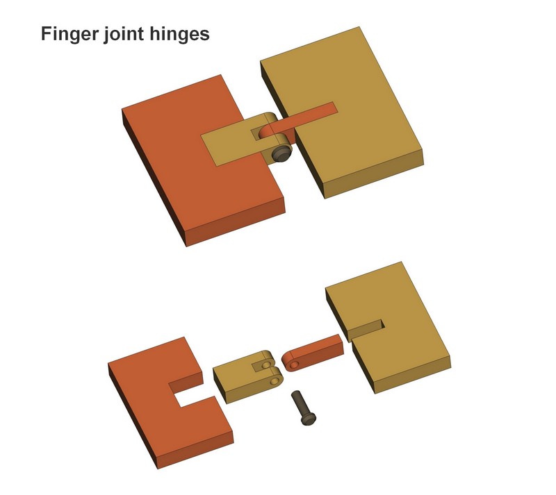 Finger joint hinges