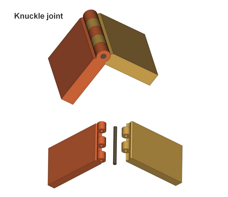 Knuckle joint